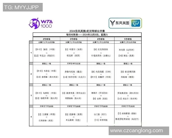 武汉网球队与重庆网球队耐力对决赛后分析与总结